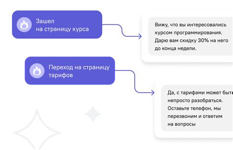 Подключение 1 гигабайта через СМС