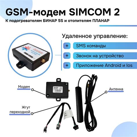 Подключение GSM модуля к устройству Бинар 5S: необходимые шаги