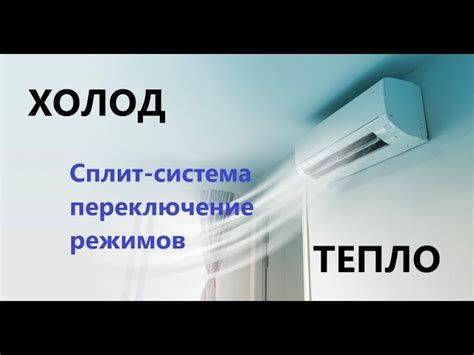 Подключите и протестируйте кондиционер Haier: шаги и проверка работоспособности