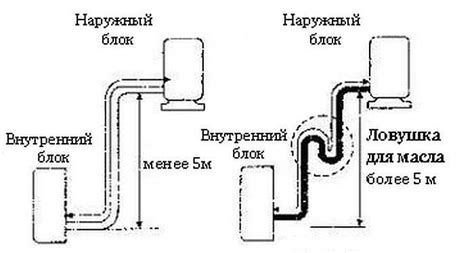 Подробная инструкция по установке незаметной аудиопрослушки в жилище
