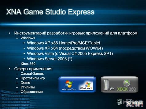 Подробности о регистрации на платформе Xbox Live