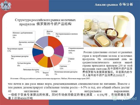 Подробный анализ сновидения о молочной сметане, которое появилось в ночных видениях замужней леди