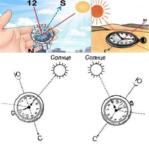 Подсказки для точного определения направления с помощью солнца