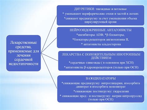 Подходы к выбору концепции эмблемы для интернет-портала, посвященного конкретному региону