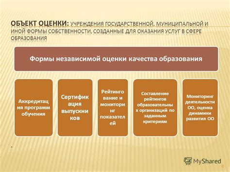 Поиск отзывов и рейтингов об деятельности организаций: полезные советы и методы