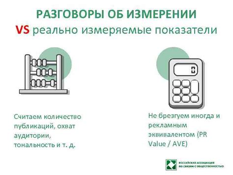 Показатели, измеряемые аппаратом психрометрии