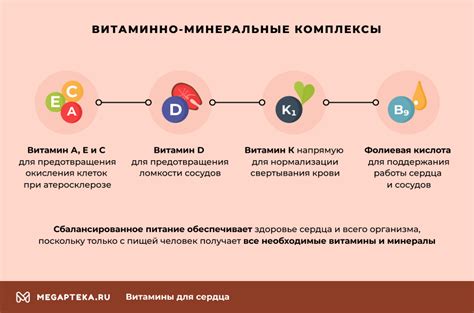 Полезные рекомендации для профилактики и укрепления функции легких