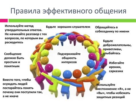 Полезные рекомендации для эффективного взаимодействия и выживания вместе