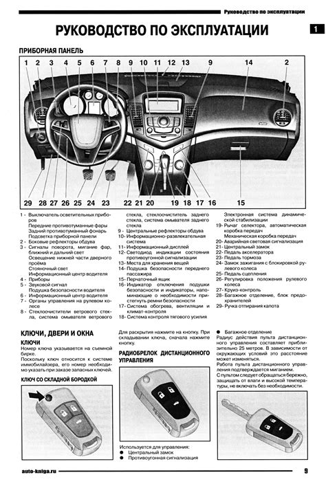 Полезные рекомендации по эксплуатации и обслуживанию термодатчика автомобильного двигателя