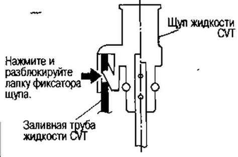 Полезные советы и рекомендации для эффективного использования Глонасс