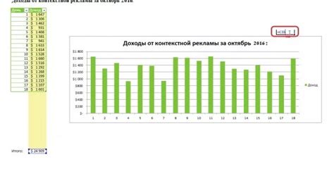 Полезные советы по оформлению графиков и диаграмм в записях по биологии 5 класса