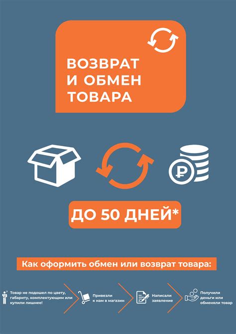 Политика возврата: изучите условия гарантии возврата
