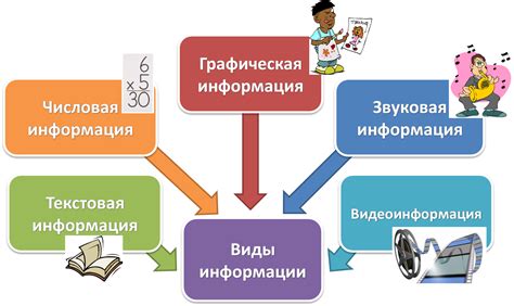 Полное руководство по сохранению информации в базе данных: сохраняйте ценные данные