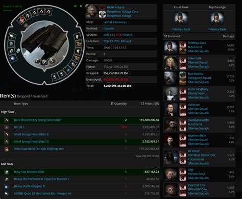 Полный путеводитель: как временно отключить zkillboard в игре Eve Online