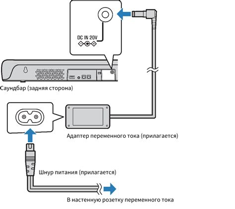 Получаем качественное воспроизведение с помощью HDMI-кабеля