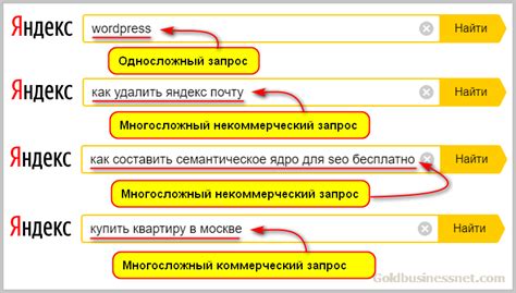 Получение актуальных новостей с помощью подписки на ключевые слова и фразы