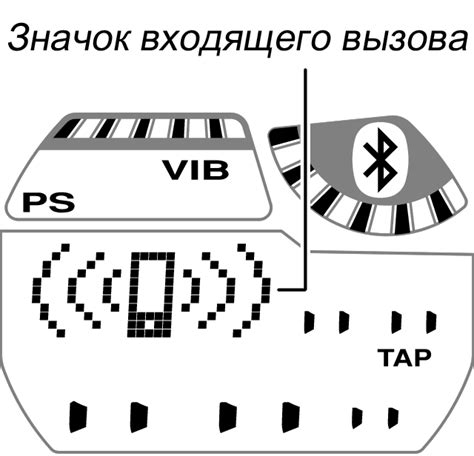 Получение ключа API для установки связи с мобильным устройством