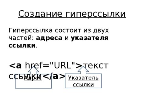 Получение ссылки на веб-странице: открытие пути к адресу