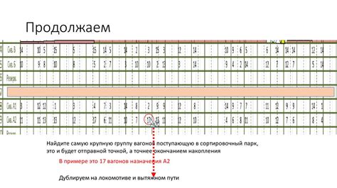 Получите информацию о графике передвижения поездов в нужном направлении