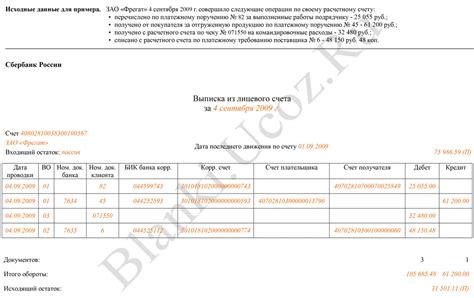 Получите ответы на все свои вопросы о состоянии вашего счета в контактном центре банка