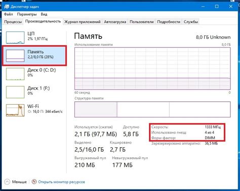 Польза и эффективность увеличения частоты оперативной памяти