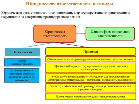 Пользователь: функции и ответственность