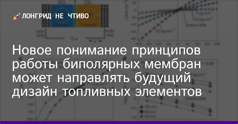 Понимание принципов работы геолокации на мобильных устройствах