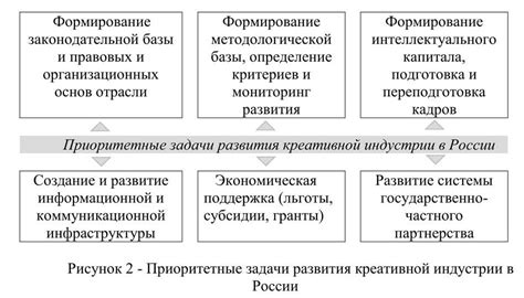 Понимание принципов работы mscloader: основные аспекты