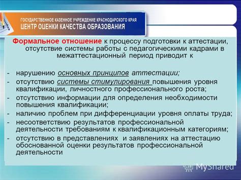 Понимание принципов системы стимулирования продаж на платформе Озоне