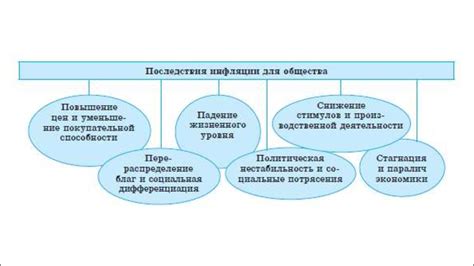 Понимание экологии и ее роль в повседневной жизни