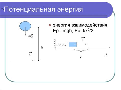 Понятие движения и энергии