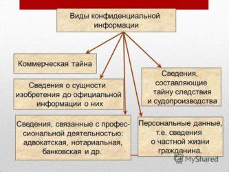 Понятие и значение информации в законодательстве: ключевые аспекты 