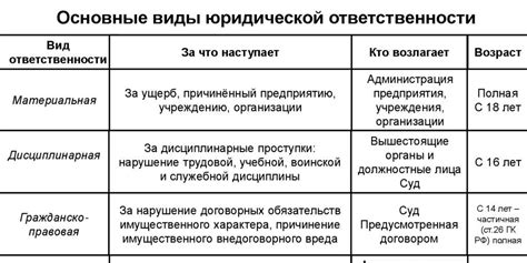 Понятие и принципы работы Европочты