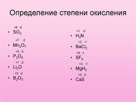 Понятие окисления и его определение: основы и способы