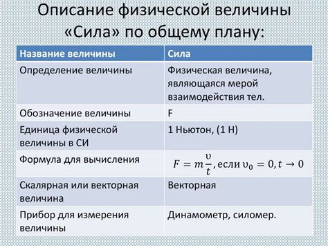 Понятие скалярных физических величин: основные характеристики и свойства