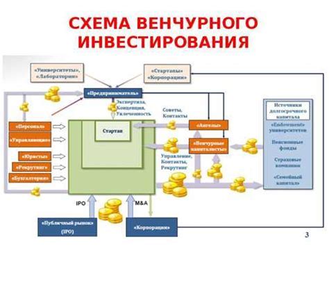 Понятие No-IP DDNS: суть и принцип действия