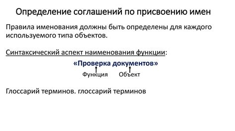 Понятность и консистентность: советы по присвоению имен слоям