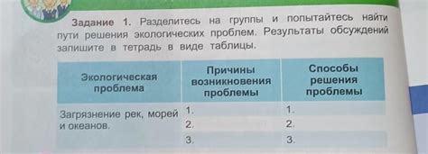 Попытайтесь найти альтернативные пути решения