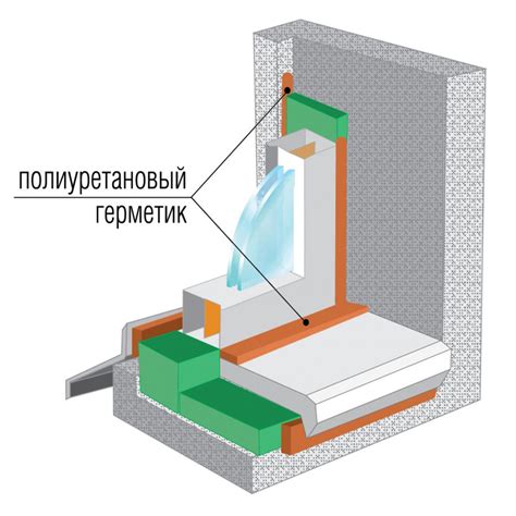 Пороки строительства и недостаточная герметизация окон