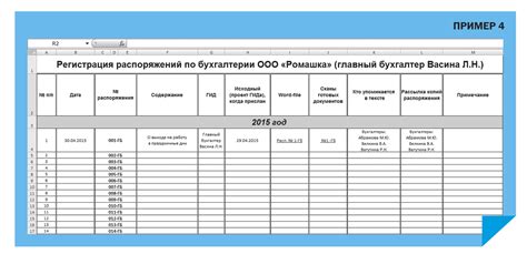 Порядок заполнения документа для регистрации предоставленного аванса от поставщика