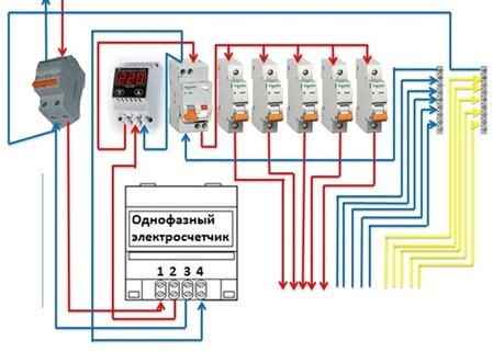 Порядок и правильная последовательность подключения