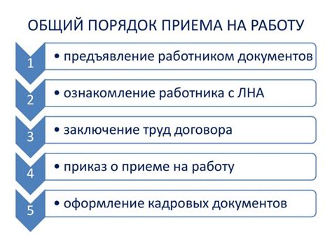 Порядок и условия приема на работу и увольнения