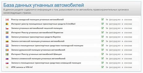 Порядок проверки состояния автомобиля с использованием идентификационного номера