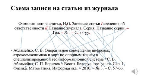 Порядок расположения авторов источников