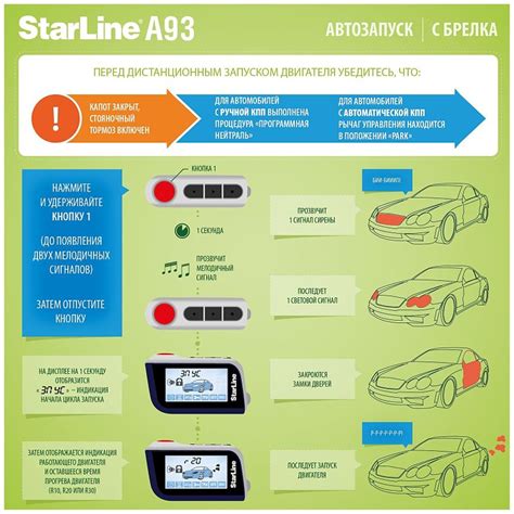 Порядок установки системы автозапуска на сигнализации модели A9 производителя StarLine