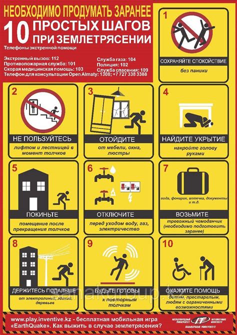 Последовательность шагов при подключении ПГС 10