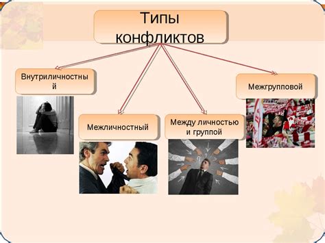 Последствия деятельности голубей и их эпизоды ролевых конфликтов