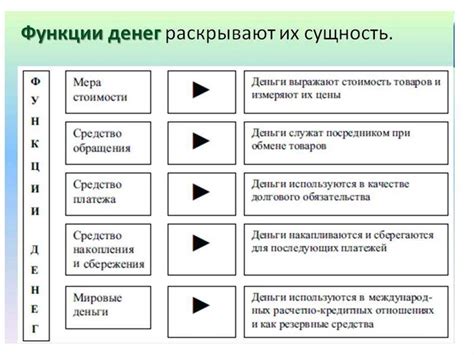 Последствия и способы минимизации отключения смайликов