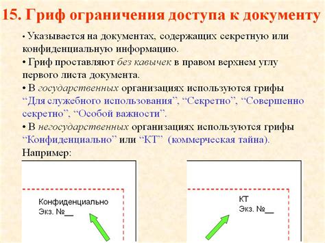 Последствия наложения ограничения доступа к имуществу в соответствии с действующим документом