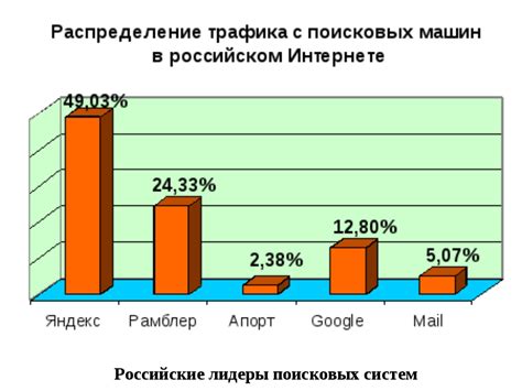 Последствия неотключения приложения для поиска информации